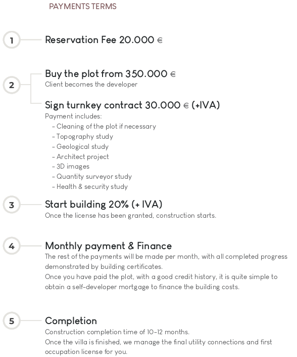 Silk Villas Payment Plan 1